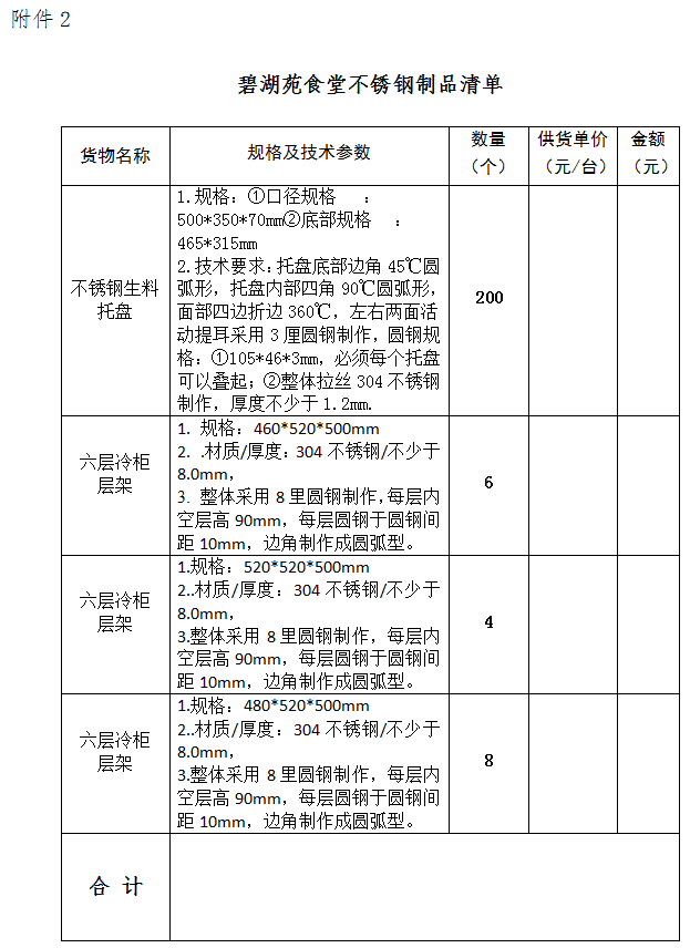 微信截圖_20220523165113.png 微信截圖_20220523165113.png